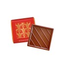 Red pencil tin - Milk chocolate praline squares